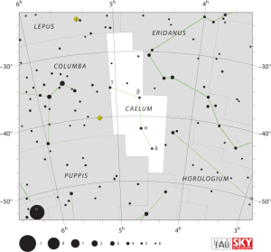 Caelum Constellation Fact for Kids